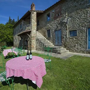 forte-di-tregognano.it-tuscanyhotel.com/