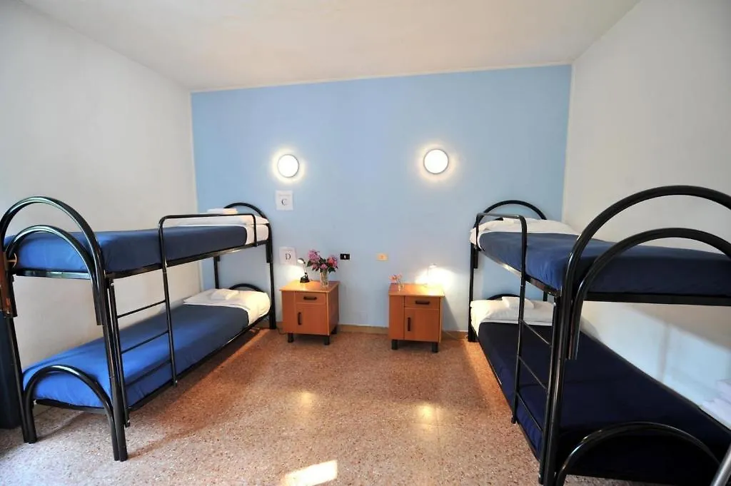 Ostellolinda Milan Hostel